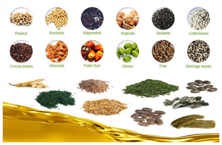 Oilseed Cleaning Equipment Is Important In Cooking Oil Mill Plants To ...
