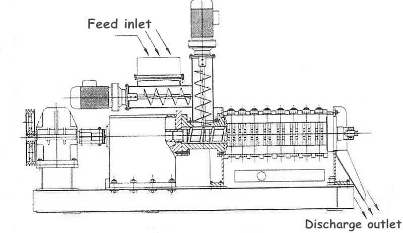 double shaft palm kernel oil mill working principle