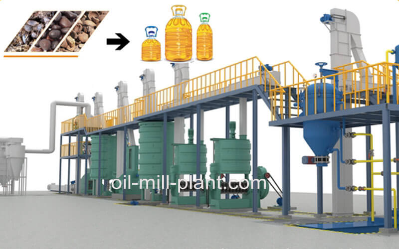 Palm Kernel Oil Production Line Palm Kernel Oil Mill Plant